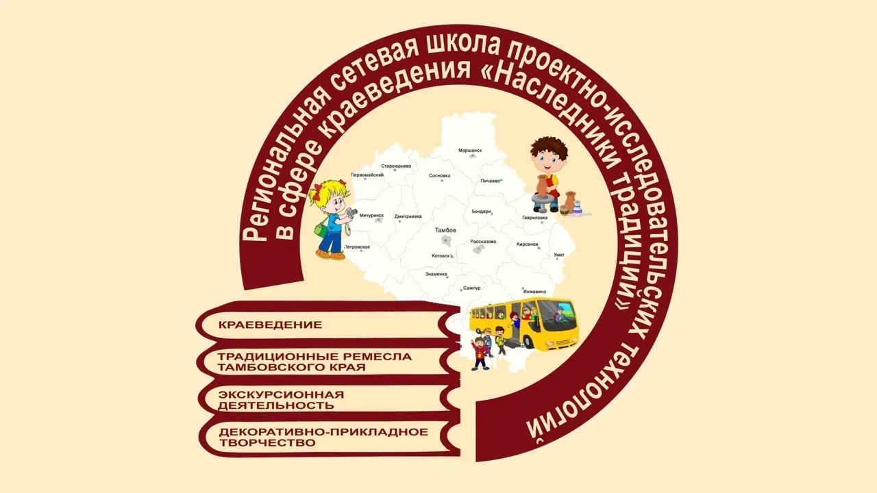 🏫 В Центре дополнительного образования детей прошла четвертая очная сессия региональной школы «Насле