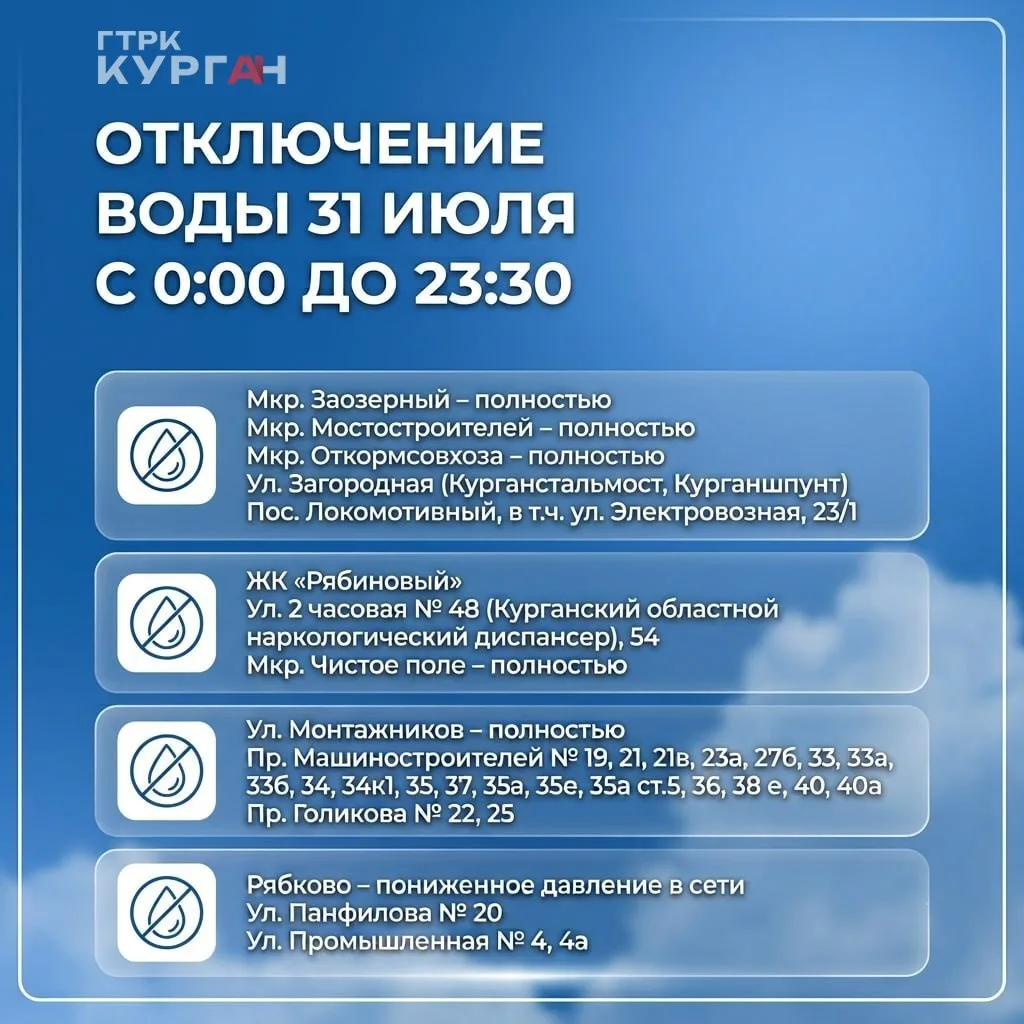 Микрорайоны Кургана на сутки оставят без воды

Всё из-за аварии на магистральном водоводе в Западном