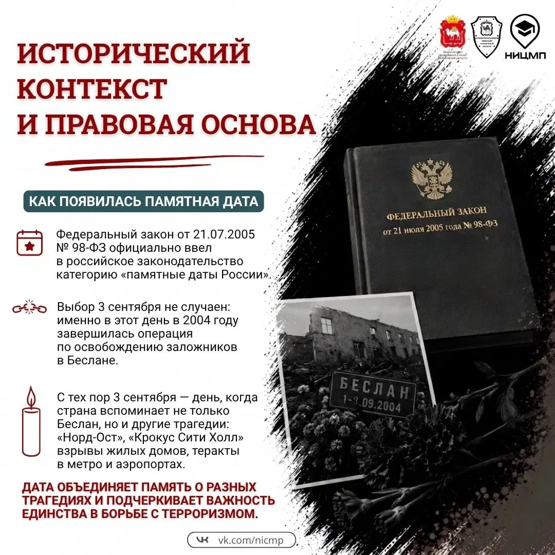 🕊️ 3 сентября в России - День солидарности в борьбе с терроризмом. Эта дата напоминает...