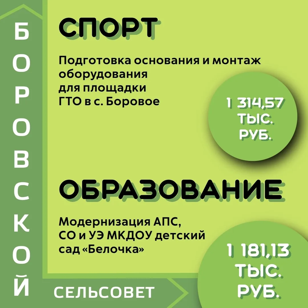 👆В текущем году при поддержке депутатов всех уровней в Новосибирском районе реализуетс...