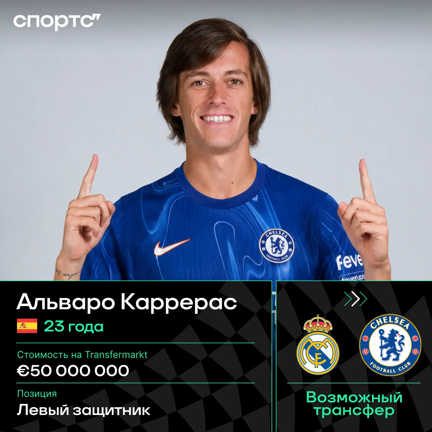 🔄 «Челси» изучает возможность трансфера Каррераса на замену Кукурелье – «Реал» не считает защитника
