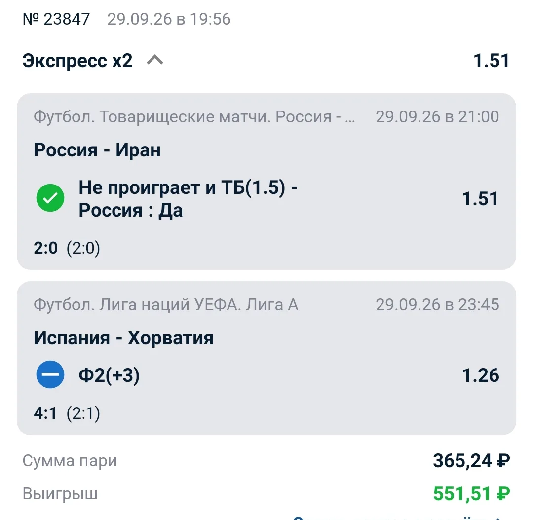 Ставка дня зашла с кф 1,51