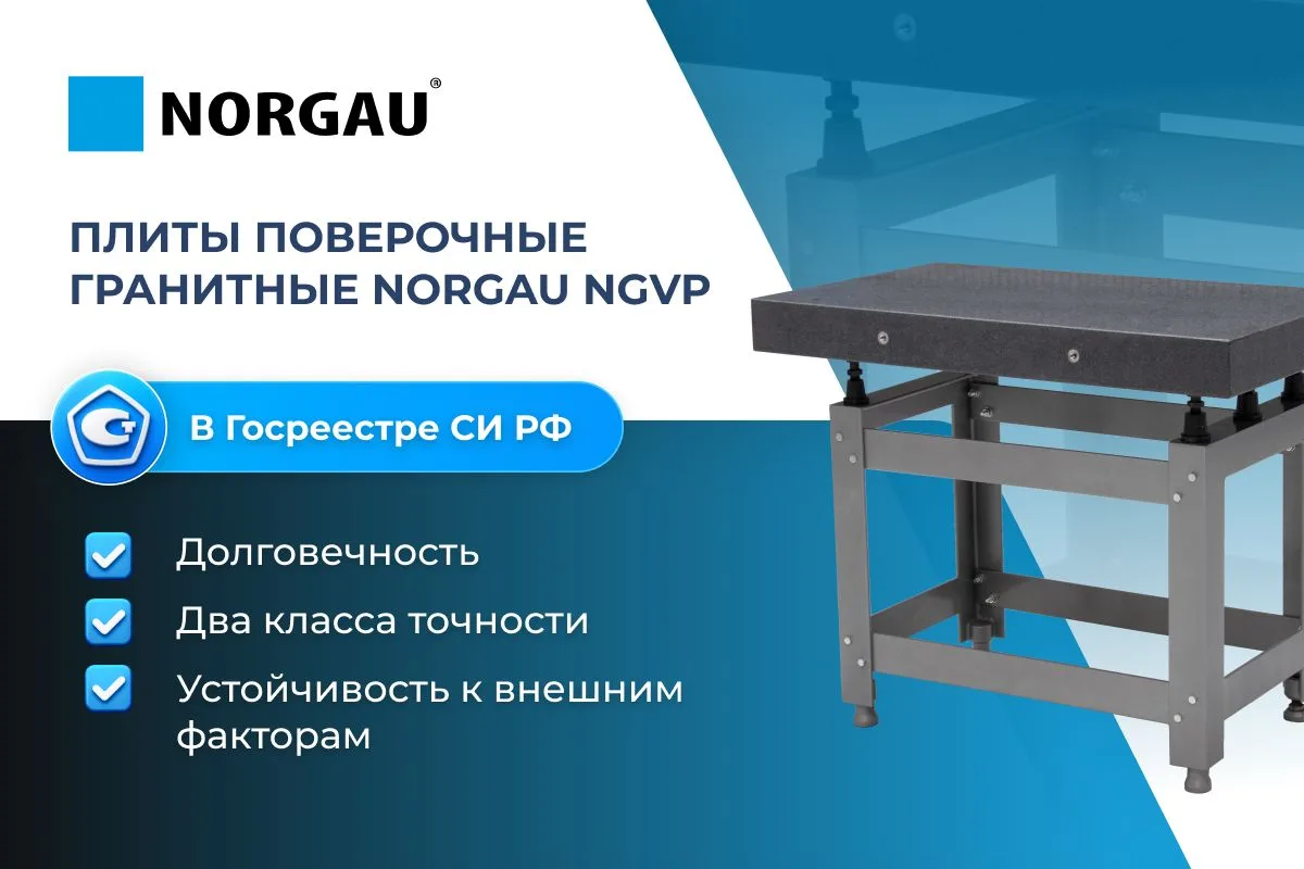Еще больше средств измерений Norgau в Госреестре СИ РФ