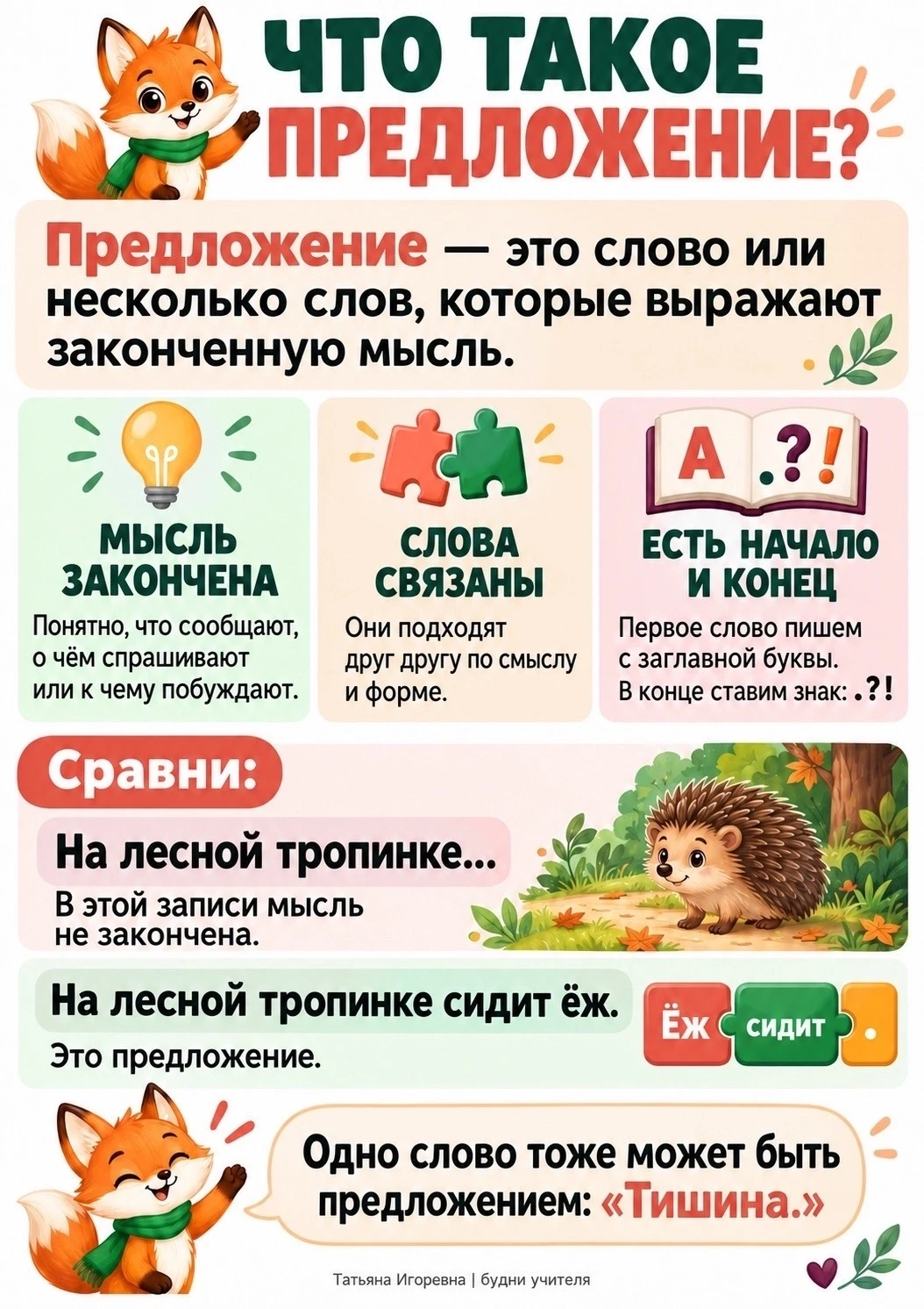 Комплект из 6 наглядных памяток.