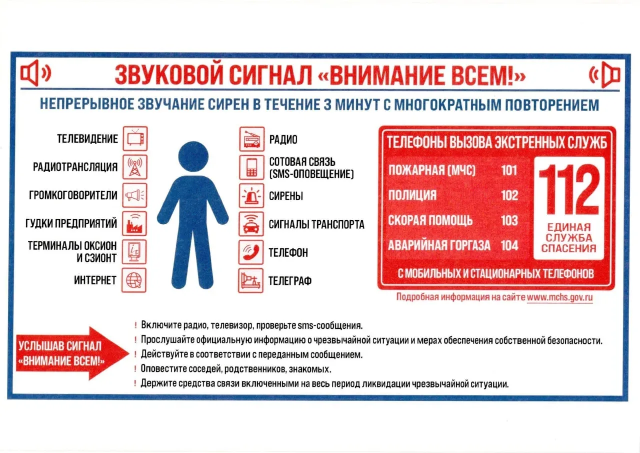 СОХРАНЯЙТЕ СПОКОЙСТВИЕ!