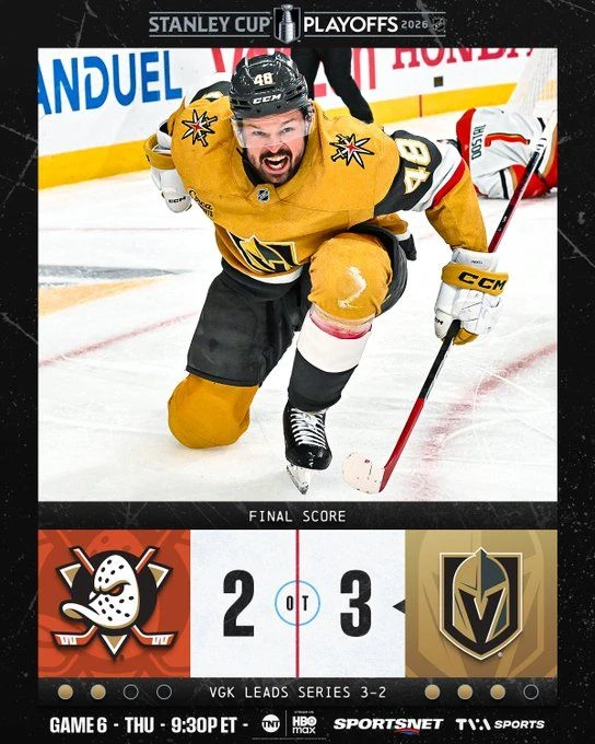 Хоккей 🏒  США 🇺🇸  НХЛ 🏆  Вегас - Анахайм  1Х и ТМ 7.5 - Да  1.83 ✅✅✅  Итог матча  3:2 (ОТ) 🧨 Лас-Вег