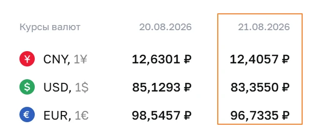 🇷🇺#fx #россия
