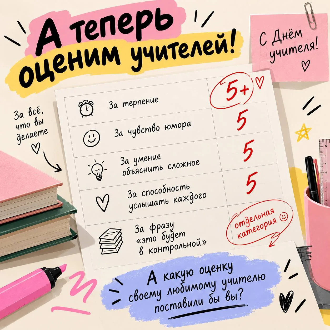 Сегодня отмечаем важную дату — День учителя)