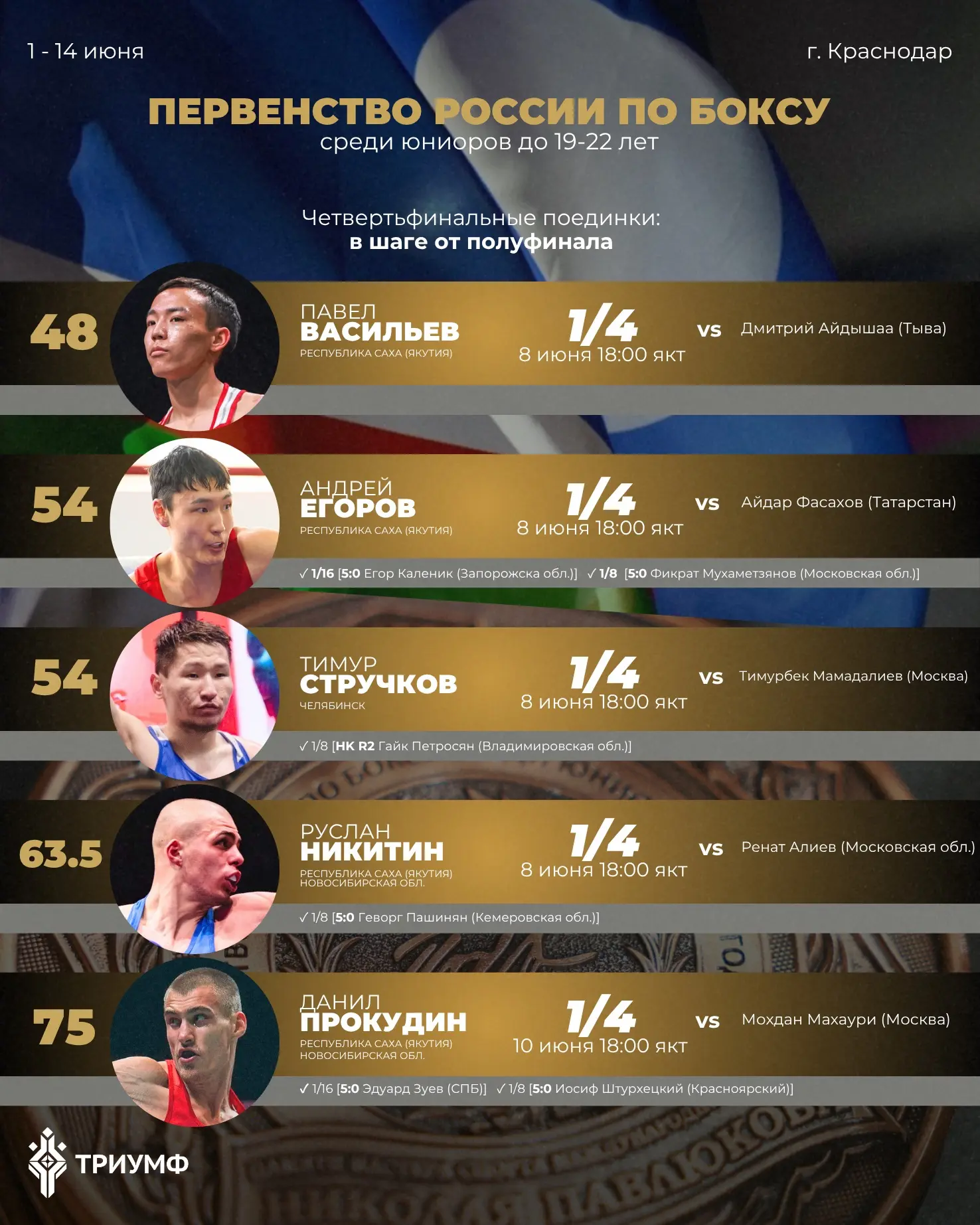 ⚡️ Бои за выход в полуфинал первенства России 🥊