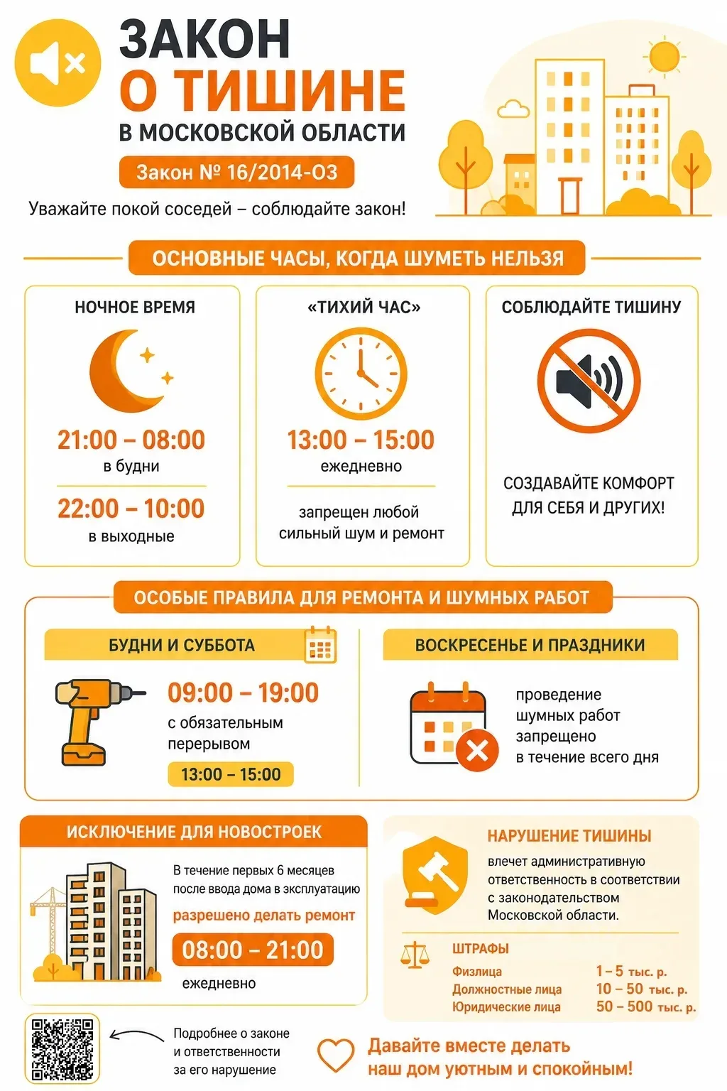 Соблюдайте закон о тишине 🤫  Уважение к соседям – основа комфортной жизни для всех жителей многоквар