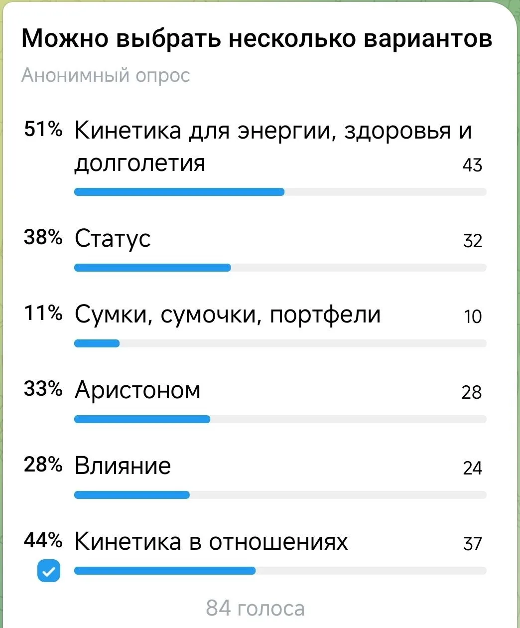 ЭТОТ КУРС ПОЯВИЛСЯ БЛАГОДАРЯ ВАМ.