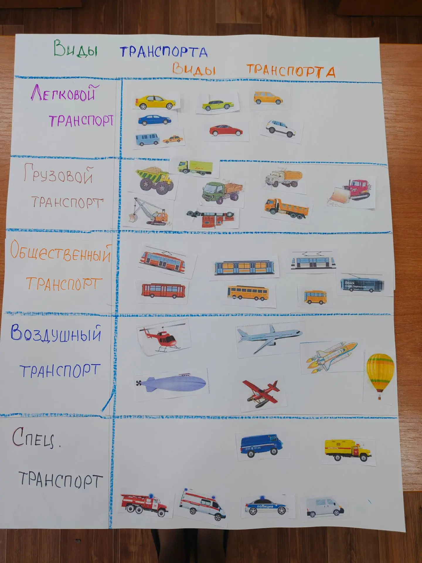 Представьте мир без машин и самолётов... Сложно? 🚗🚛✈️