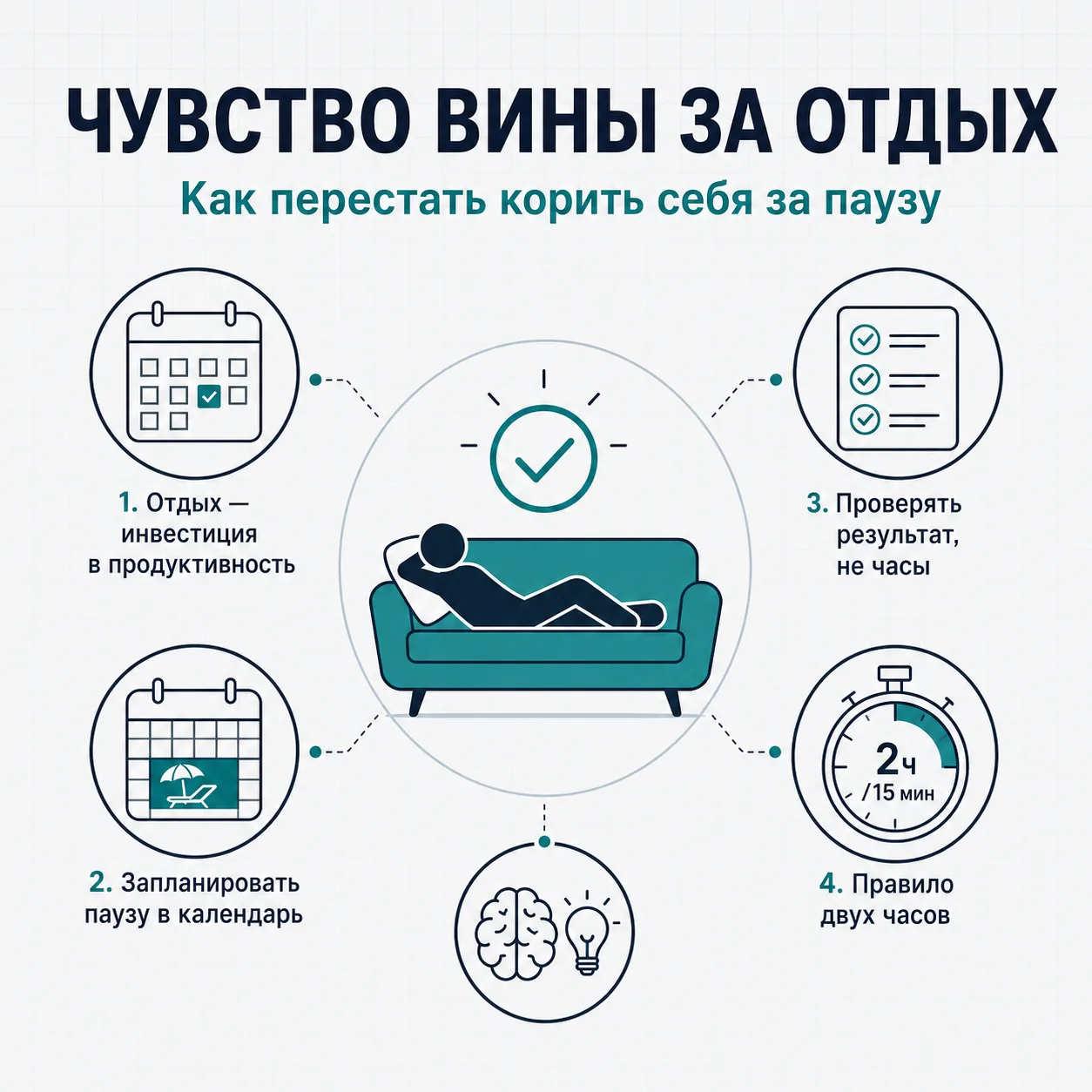 Чувство вины за отдых
Как перестать корить себя за паузу

Вы выключили ноутбук и сели смотреть сериа