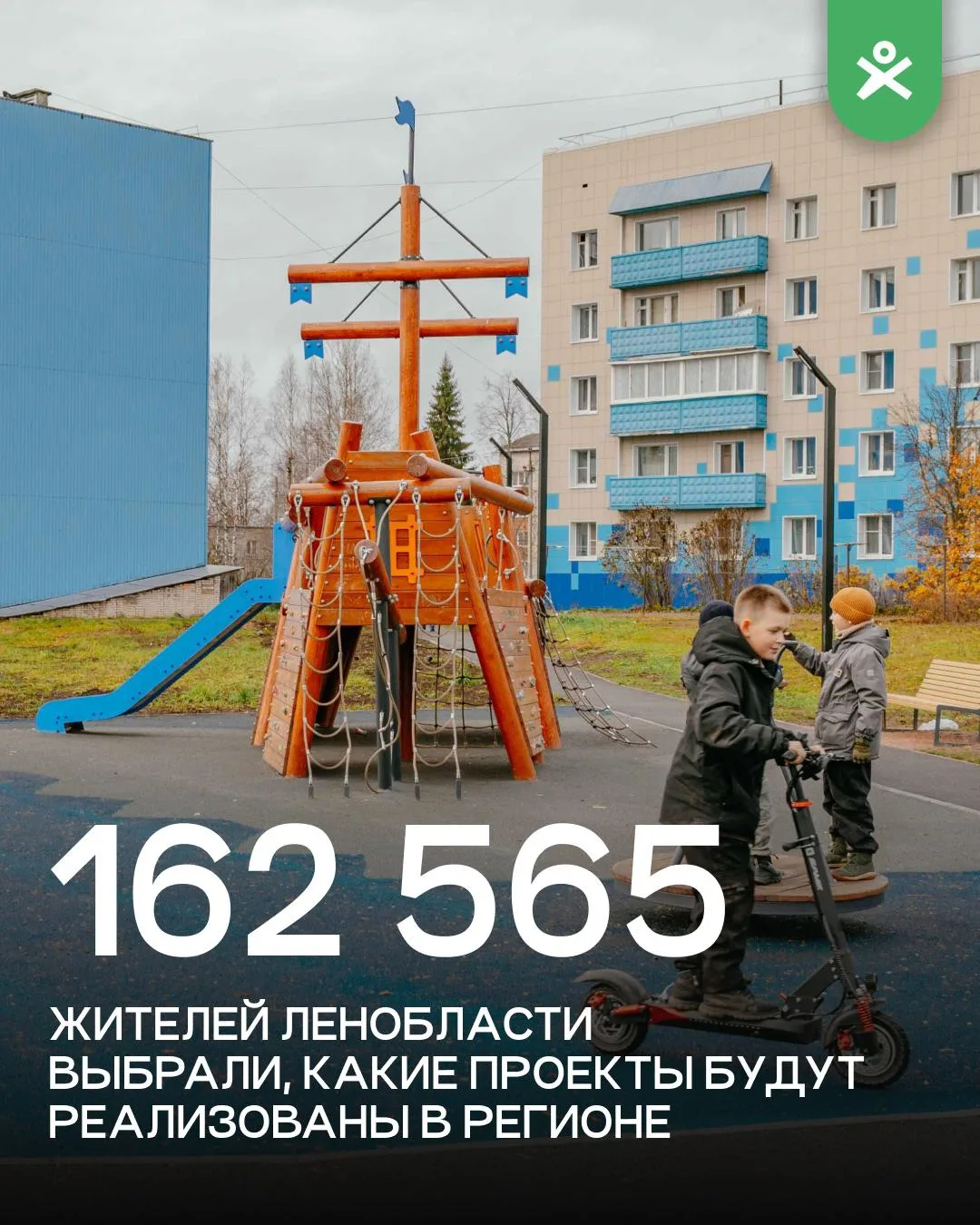 Голосование завершено! 

162 565 жителей Ленинградской области выбрали, какие проекты будут реализов
