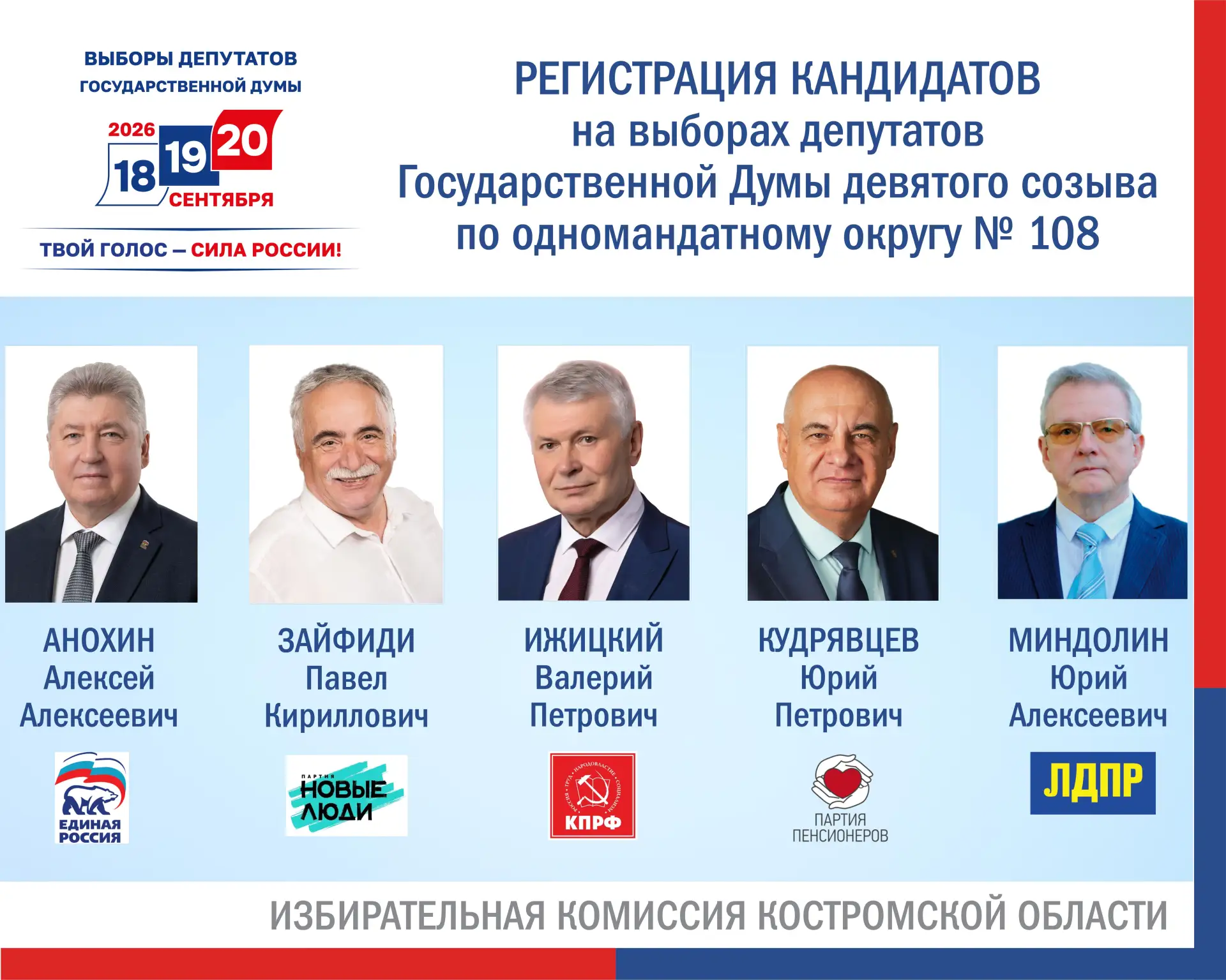 ✅ Избирательной комиссией Костромской области осуществлена проверка документов, поступивших от канди