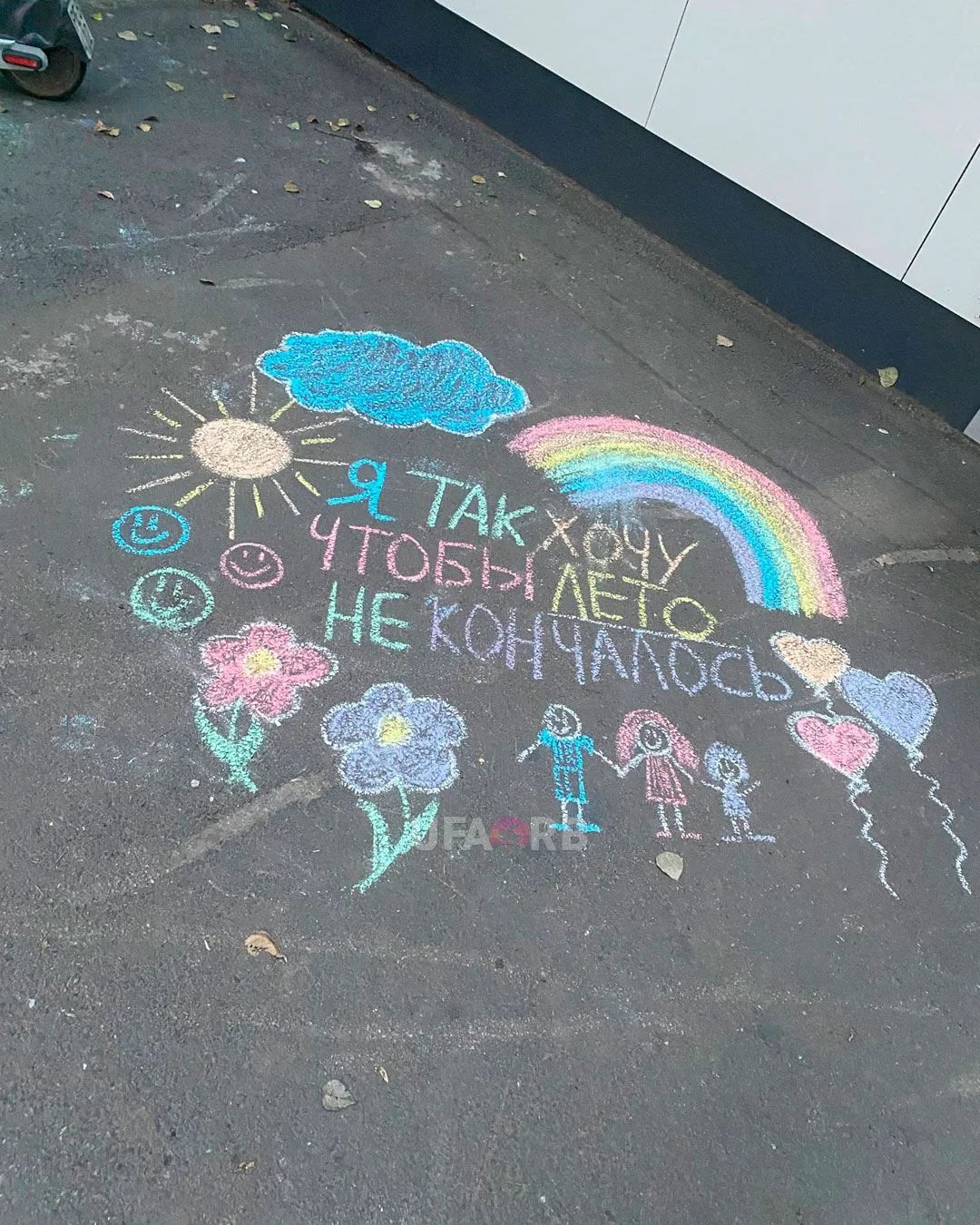 Рисунки на Гафури