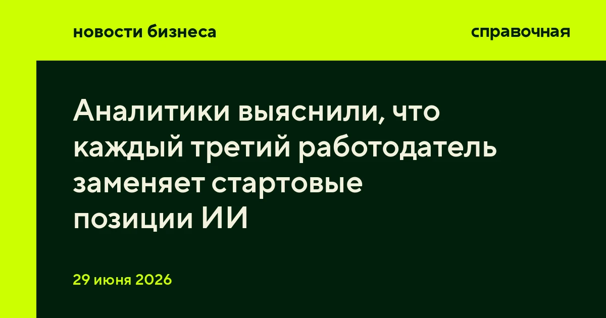 Аналитики выяснили, что каждый третий работодатель заменяет стартовые позиции ИИ