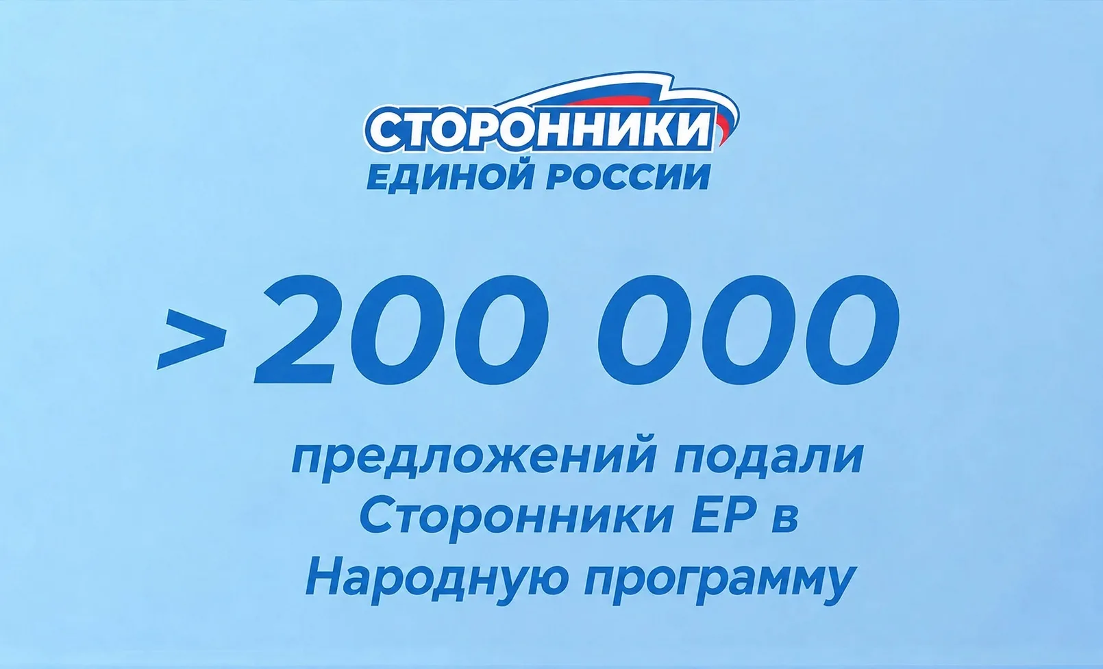 ⚡️Подведены промежуточные итоги сбора предложений в Народную программу

В настоящий момент больше вс