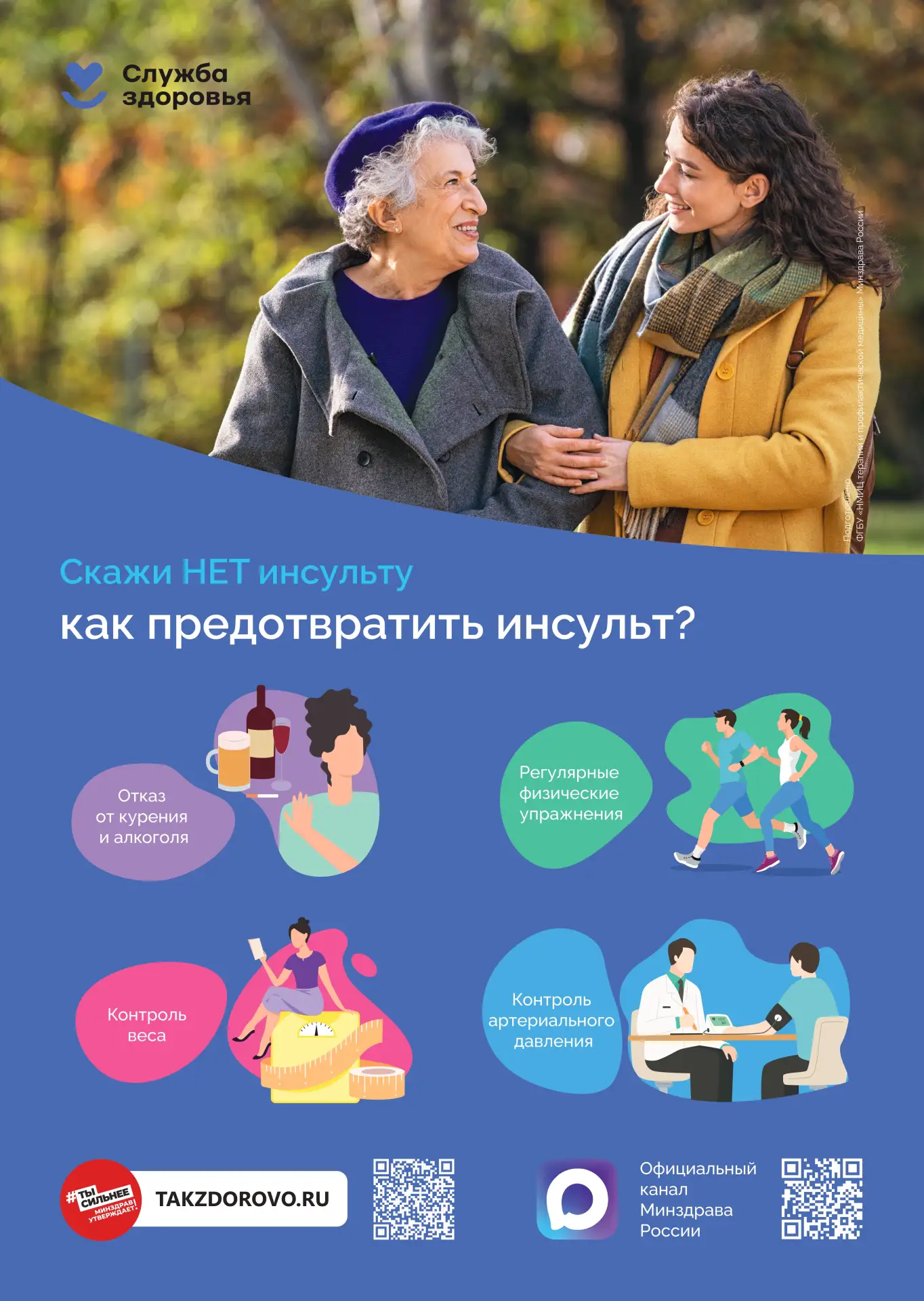 Как предотвратить инсульт?
