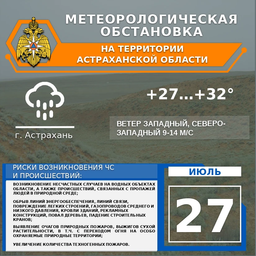 🌏Метеорологическая обстановка на 27 июля

На территории Астраханской области переменная облачность.