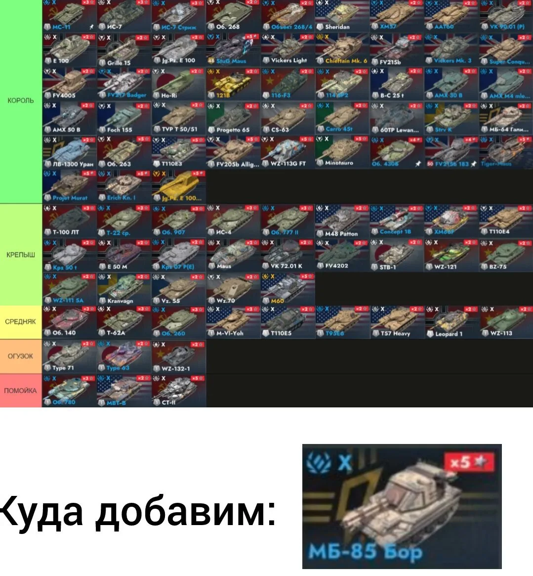 РУБРИКА «ТИР-ЛИСТ ТАНКОВ 10 УРОВНЯ» 🍒

в прошлой части вы решали, куда уйдет танк «Jg.Pz. E 100 Gol