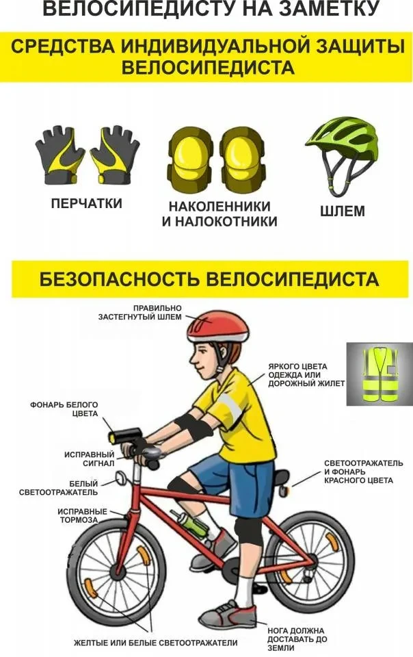 🚴‍♂️🚦 Правила безопасности для велосипедистов 🚦🚴‍♀️