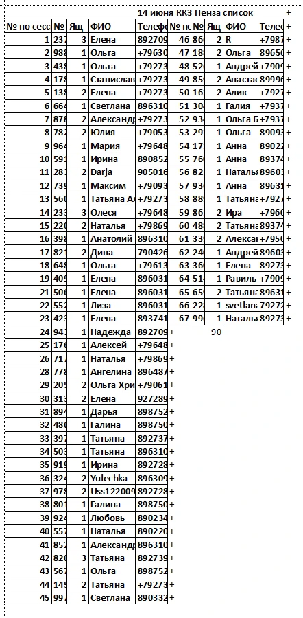 Список ккз Пенза 18-00, 19-00 выдача 14 июня