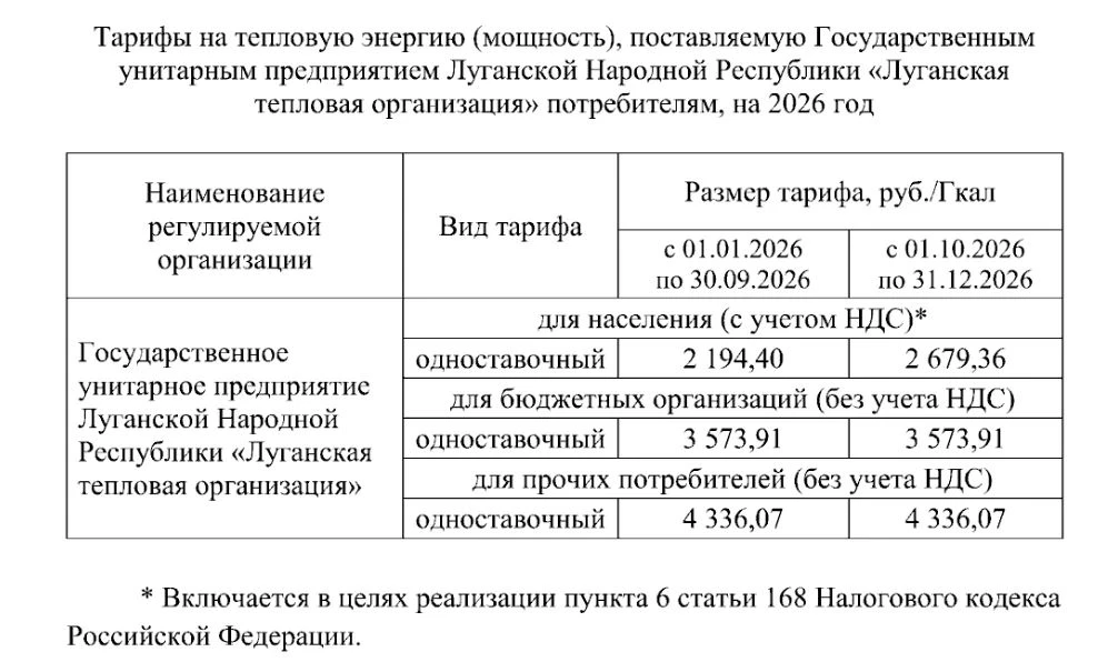 ☀️ В ЛНР с 1 октября изменится тариф на тепло