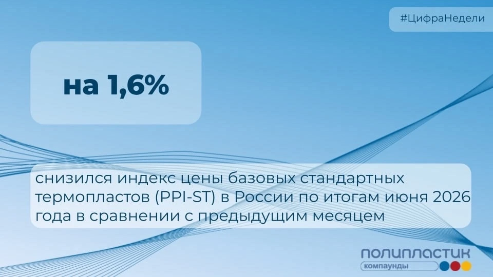 Наибольшее снижение наблюдается в сегменте полиэтилентерефталата (ПЭТФ). При этом с нач...