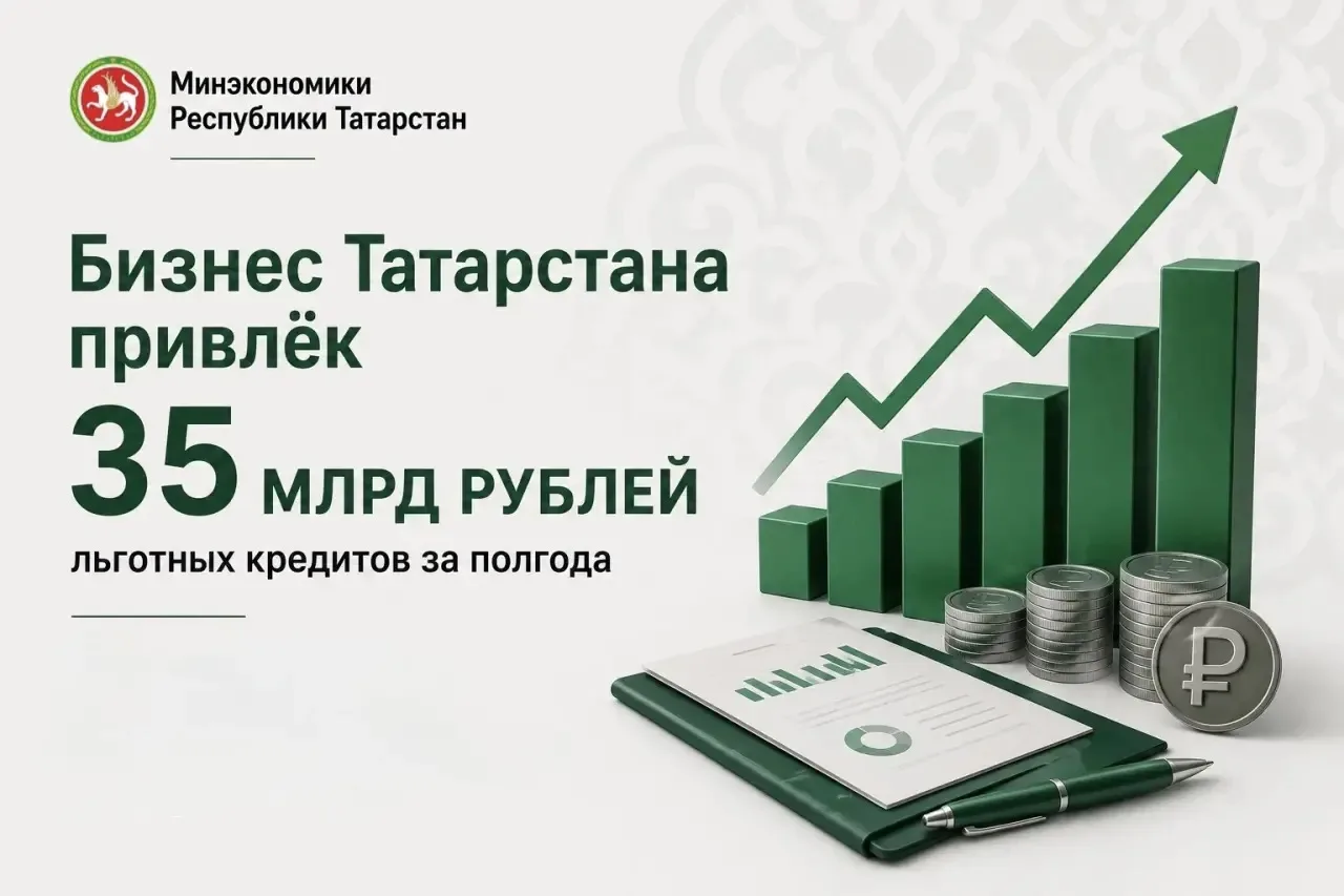 Бизнес Татарстана привлёк 35 млрд рублей льготных кредитов за полгода