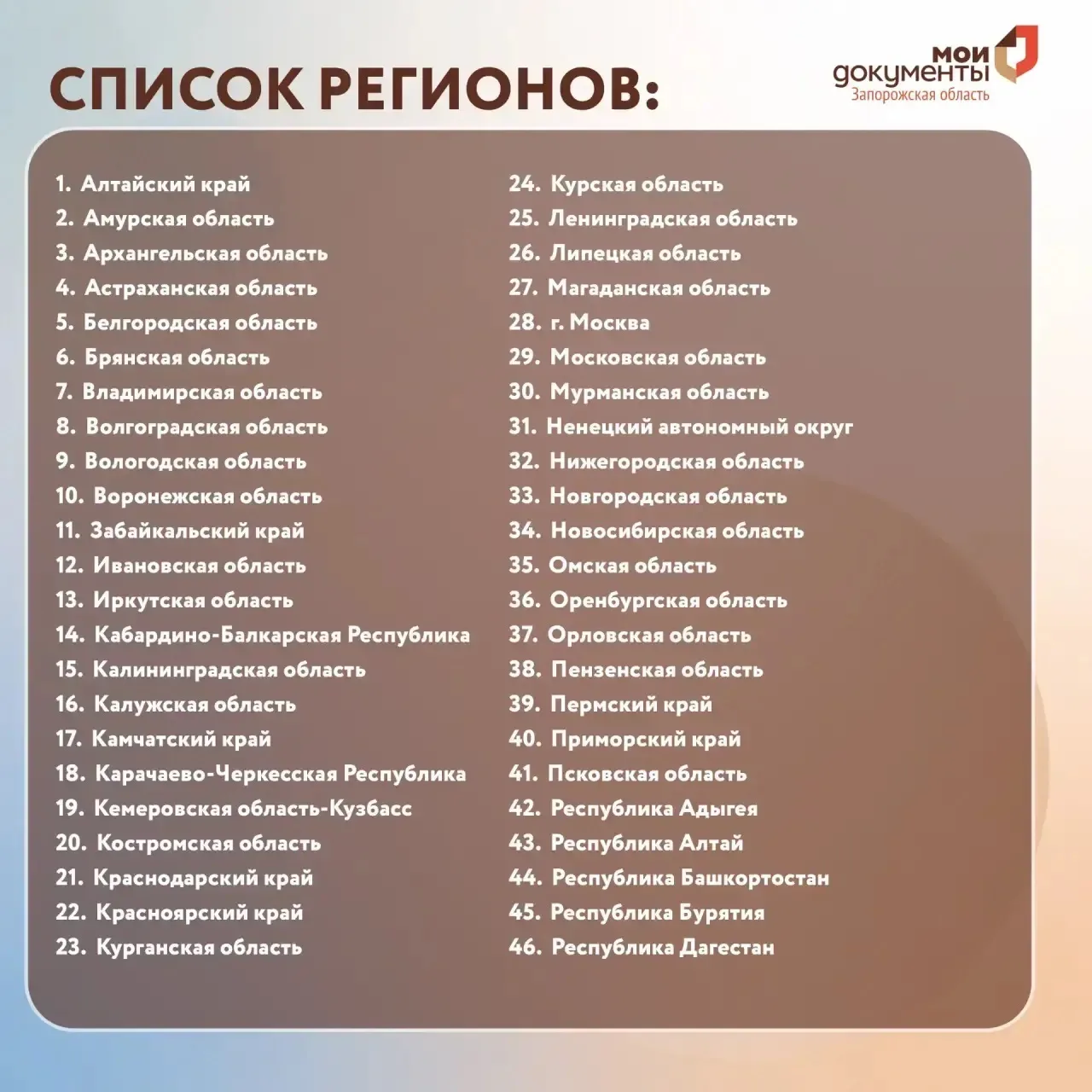 Варианты подачи документов для регистрации недвижимости  Уважаемые заявители, если вы владеете недви