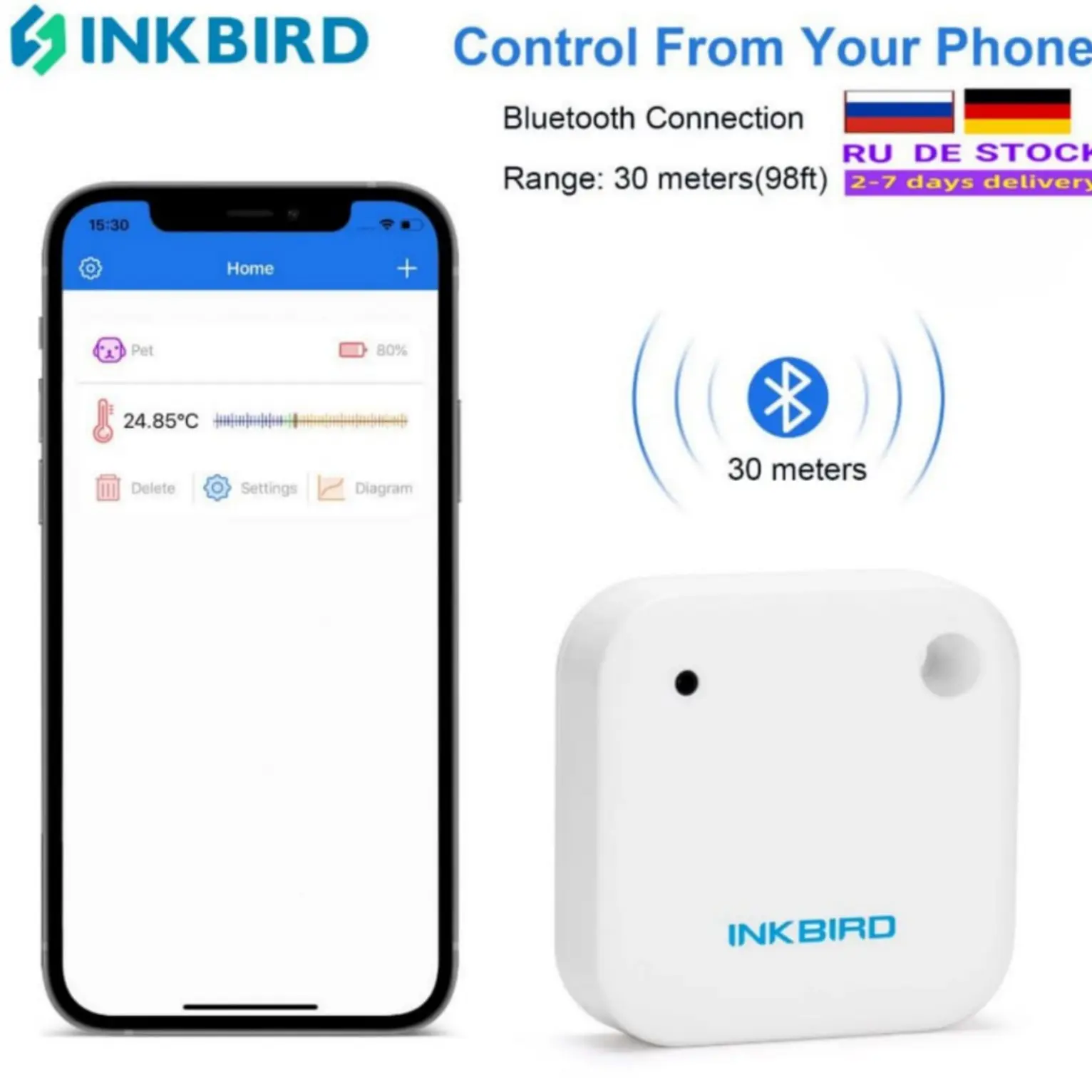 Уличный датчик температуры INKBIRD IBS-TH2: