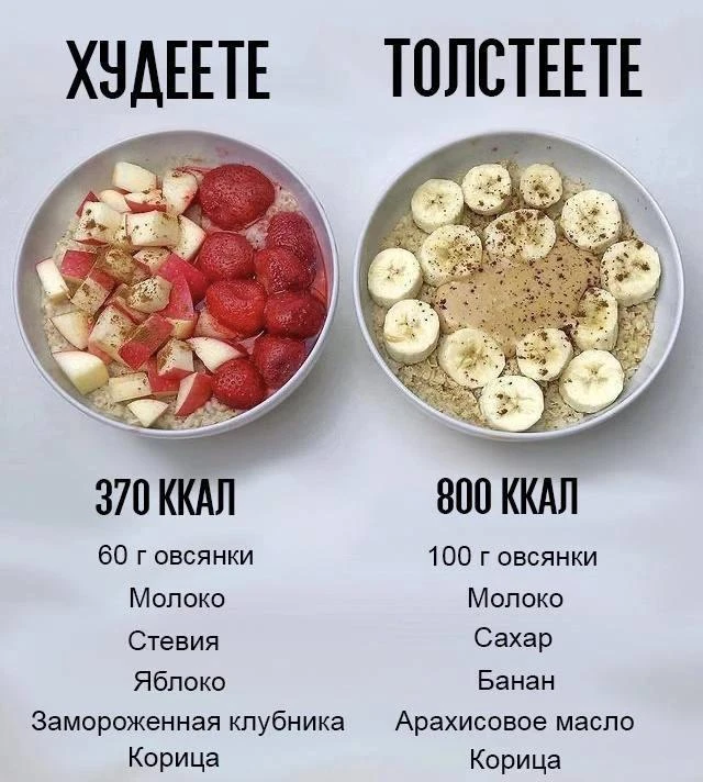 Полезные замены, которые помогут сделать рацион менее калорийным