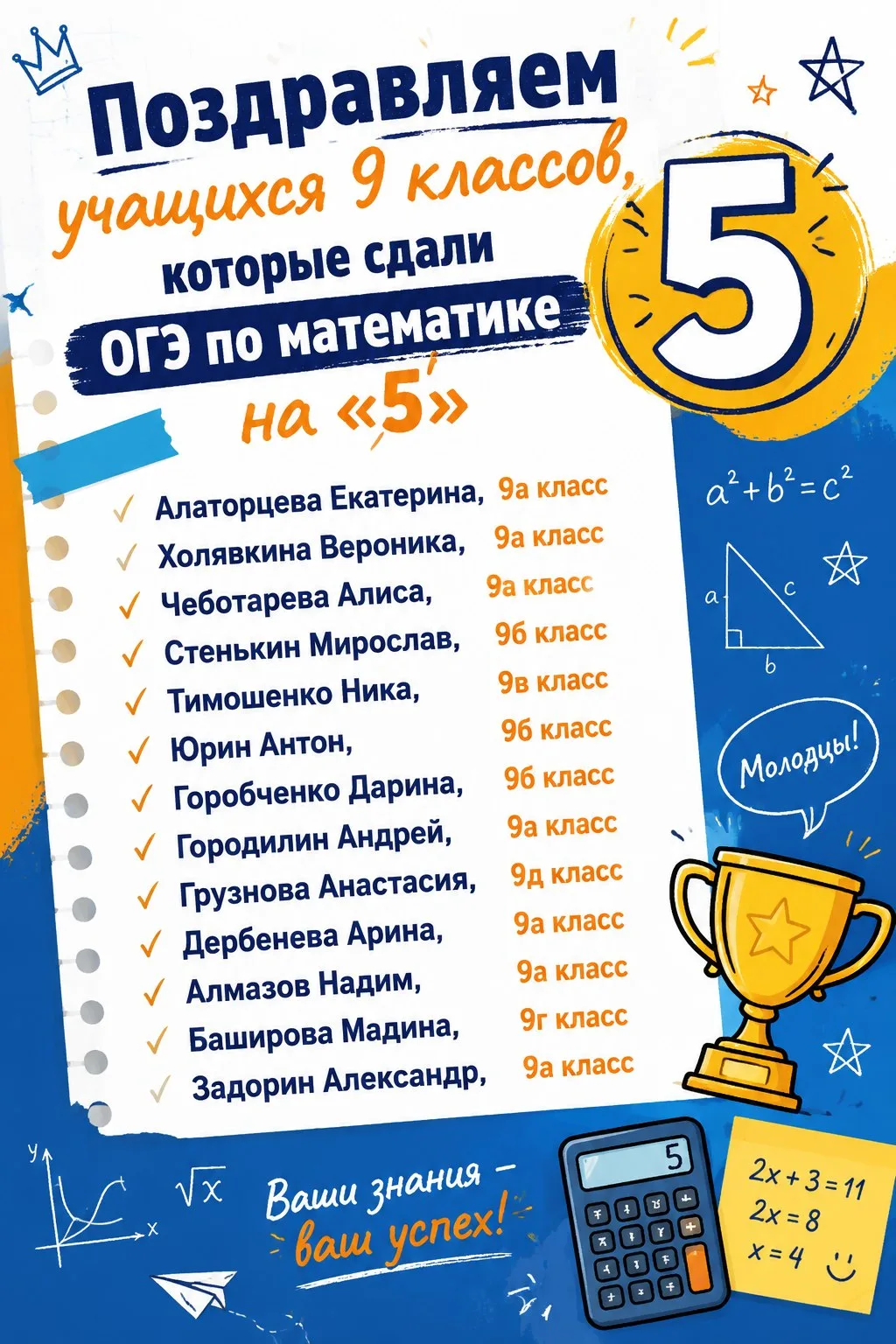 Поздравляем с отличным результатом на ОГЭ по математике учащихся 9‑х классов!

Вы блестяще справилис
