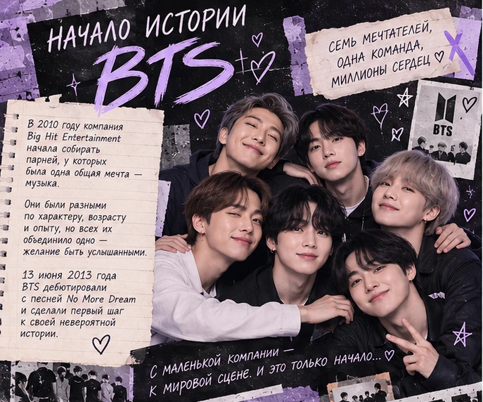 💜 История BTS: от одной мечты — к миллионам сердец