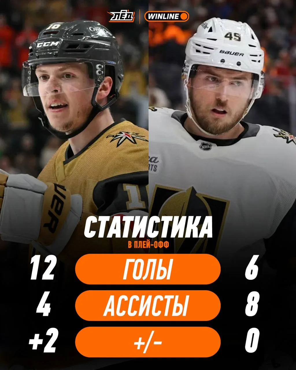 У дуэта из «Вегаса» стата получше, но они, к сожалению, в этом году без кубка ❌

❤️ — ещё всё вперед