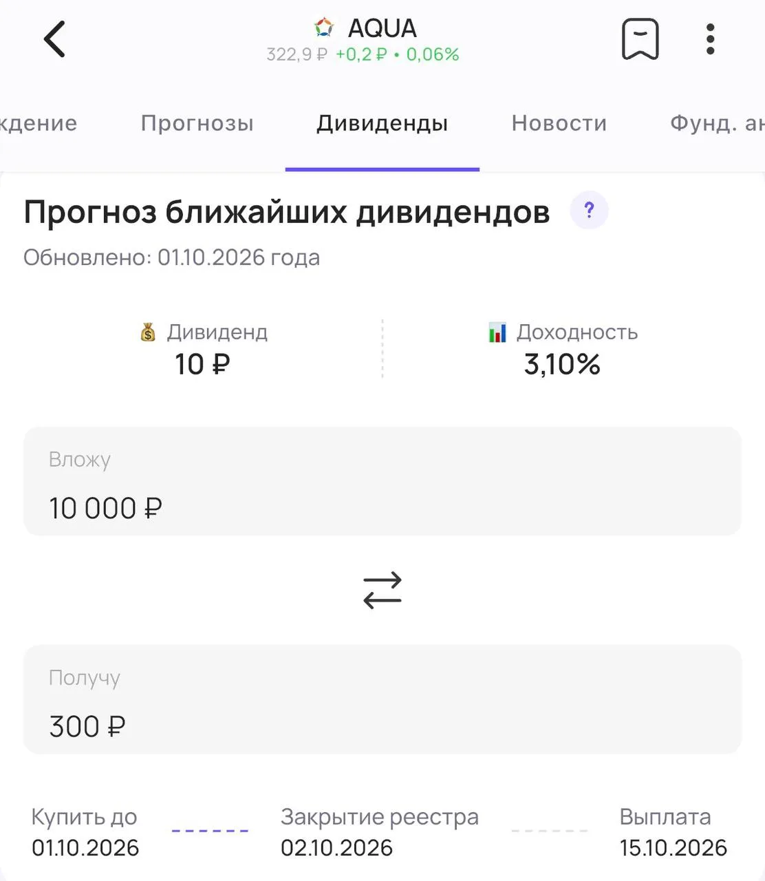 🐟 Инарктика – последний день с дивидендом ⌛️