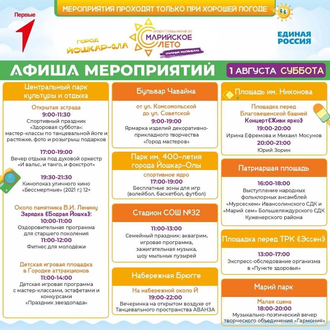 Медиа публикации