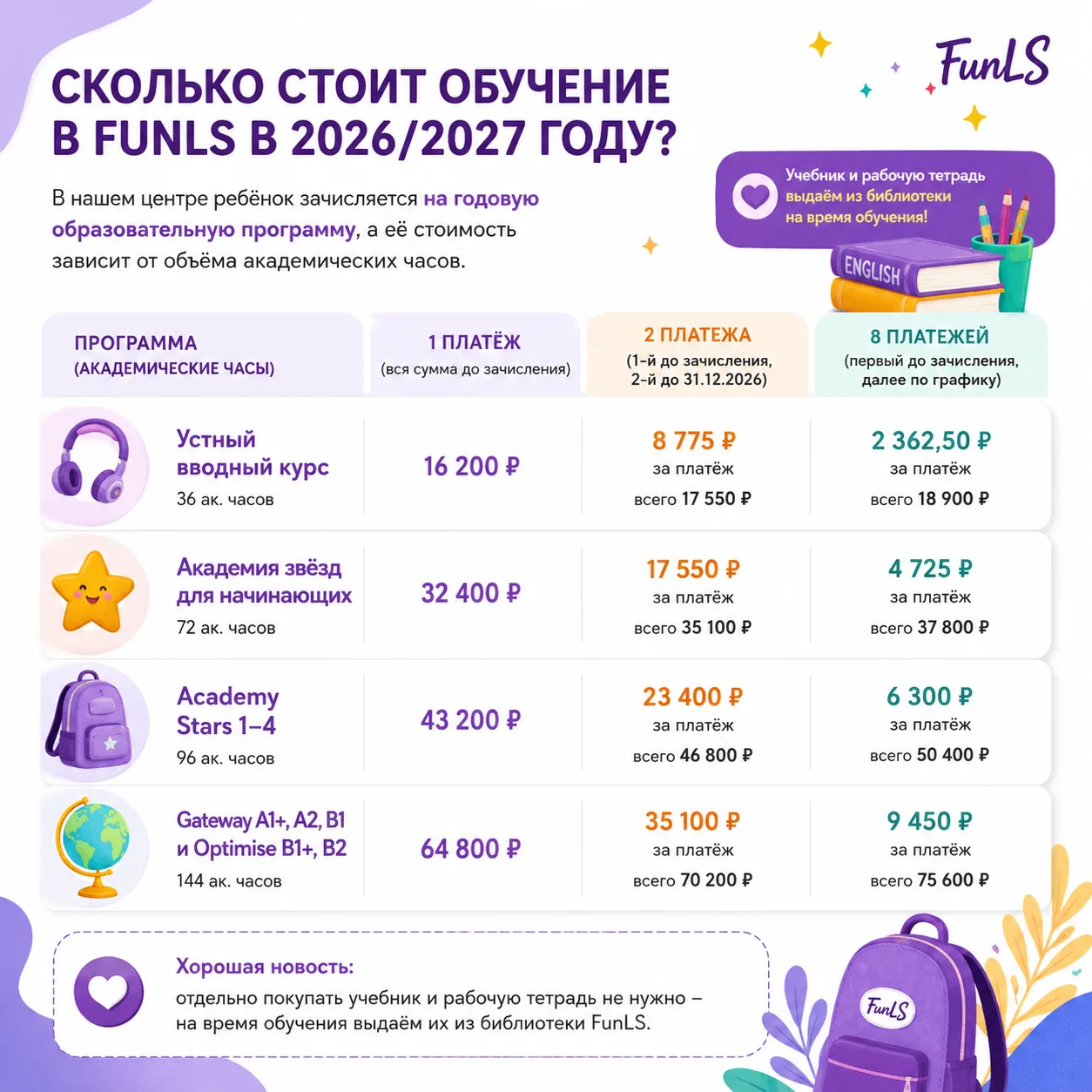 Всё важное об обучении в FunLS на 2026/2027 💛