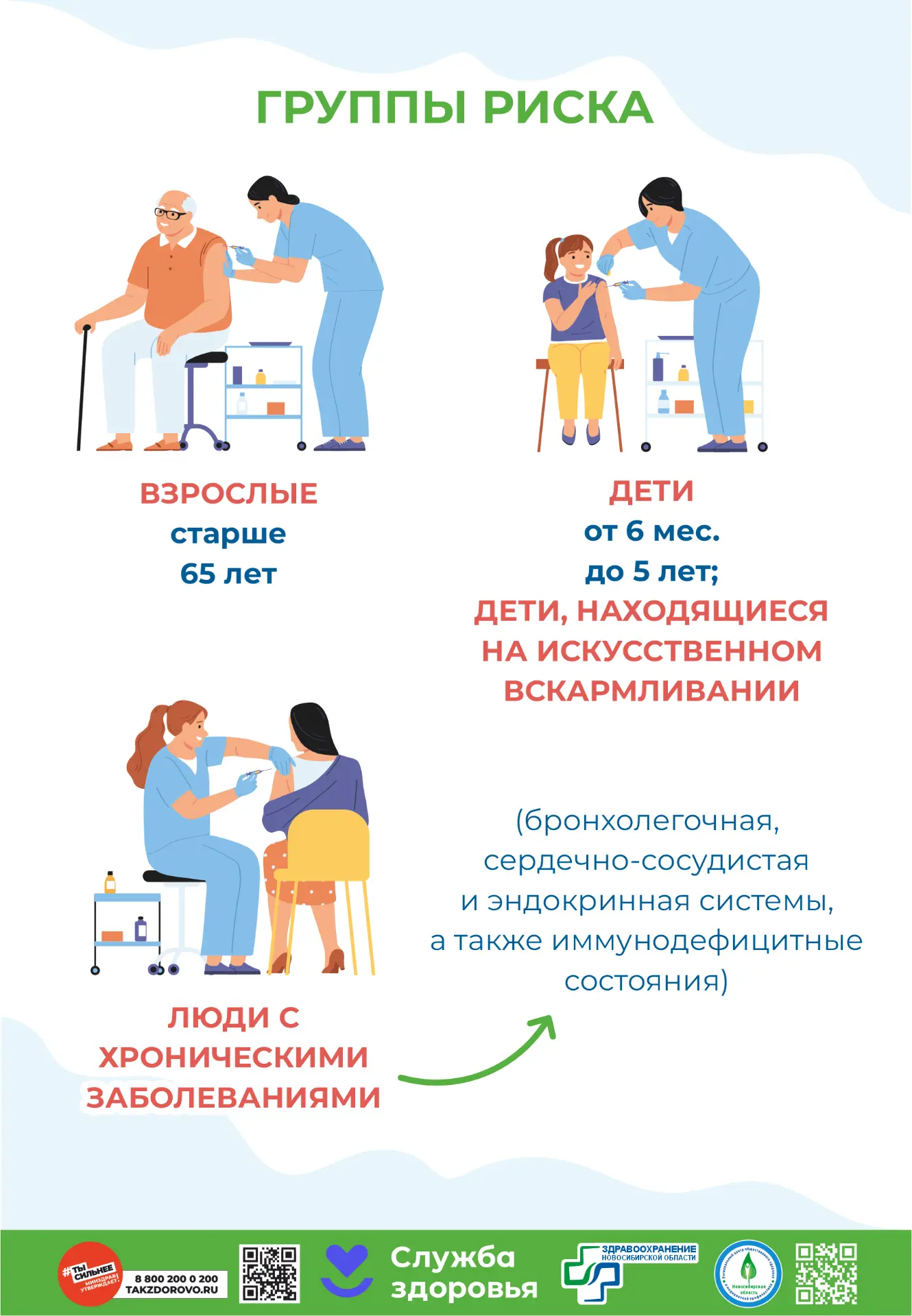 те. Однако даже прививка не даёт абсолютной защиты. - Не существует таблетки, способной полностью пр