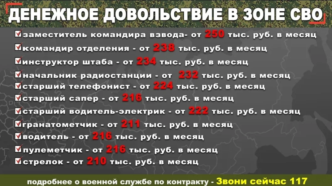 Военная служба по контракту