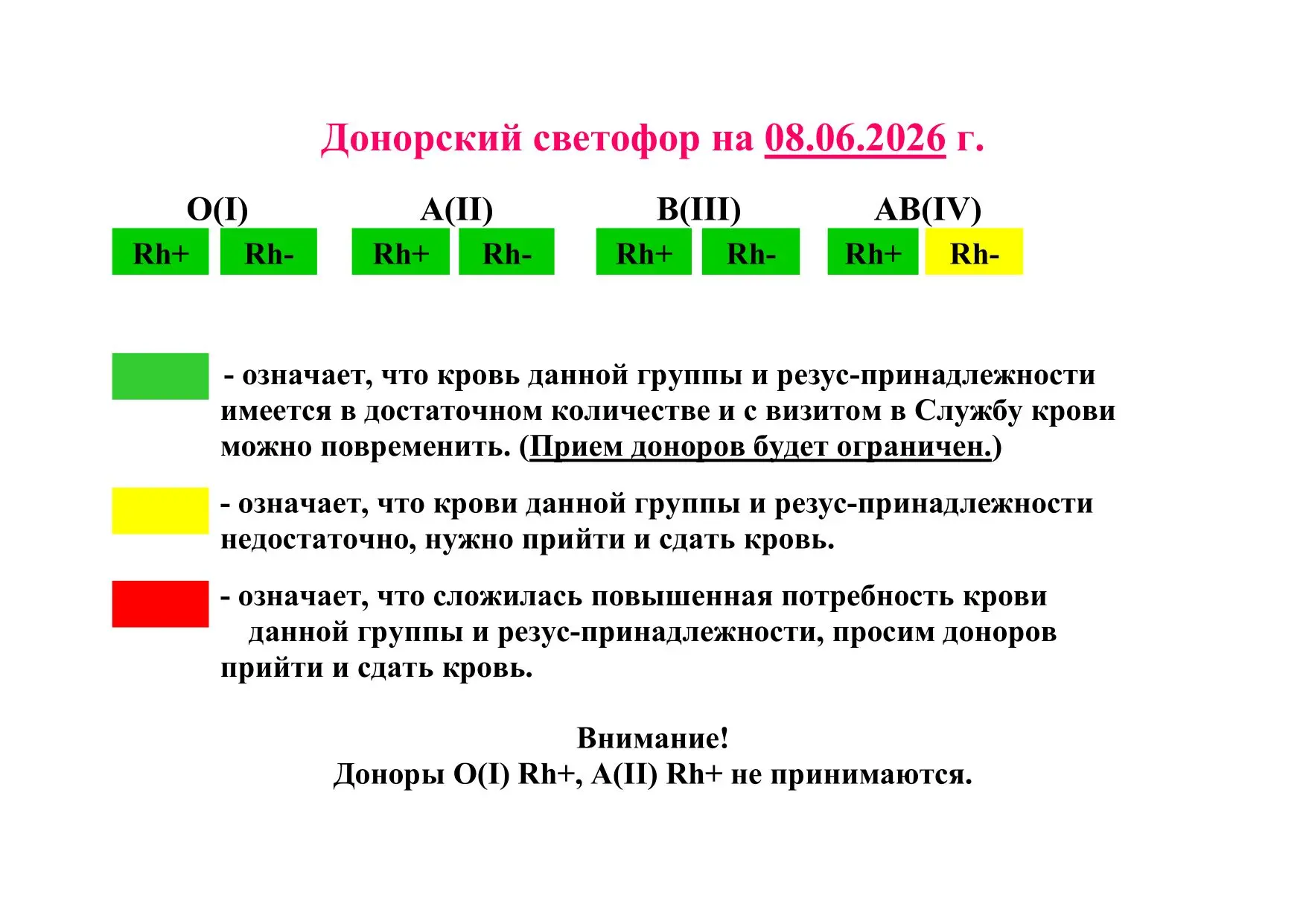 Донорский светофор