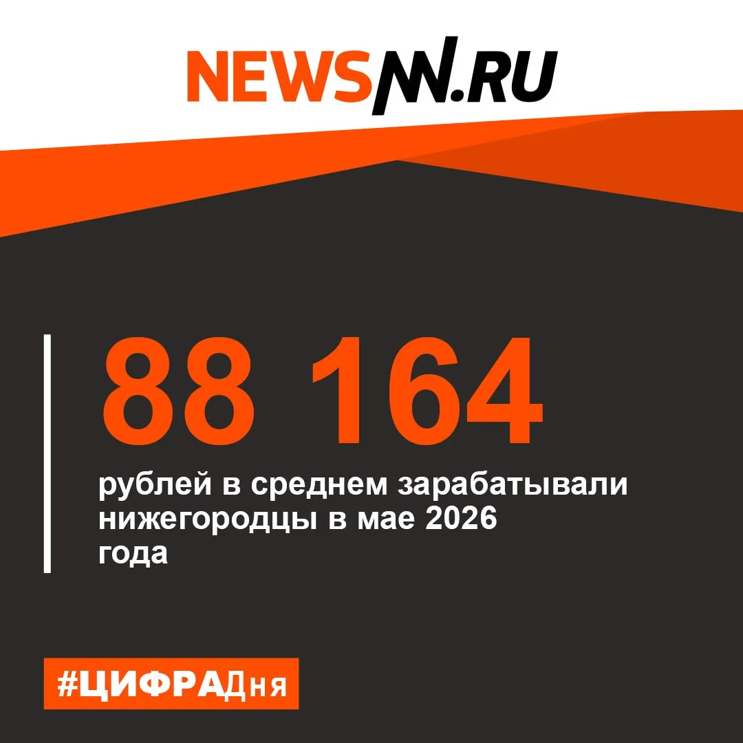 Росстат: средняя зарплата в Нижегородской области в мае 2026 года составила 88 164 рублей. Это на 8,