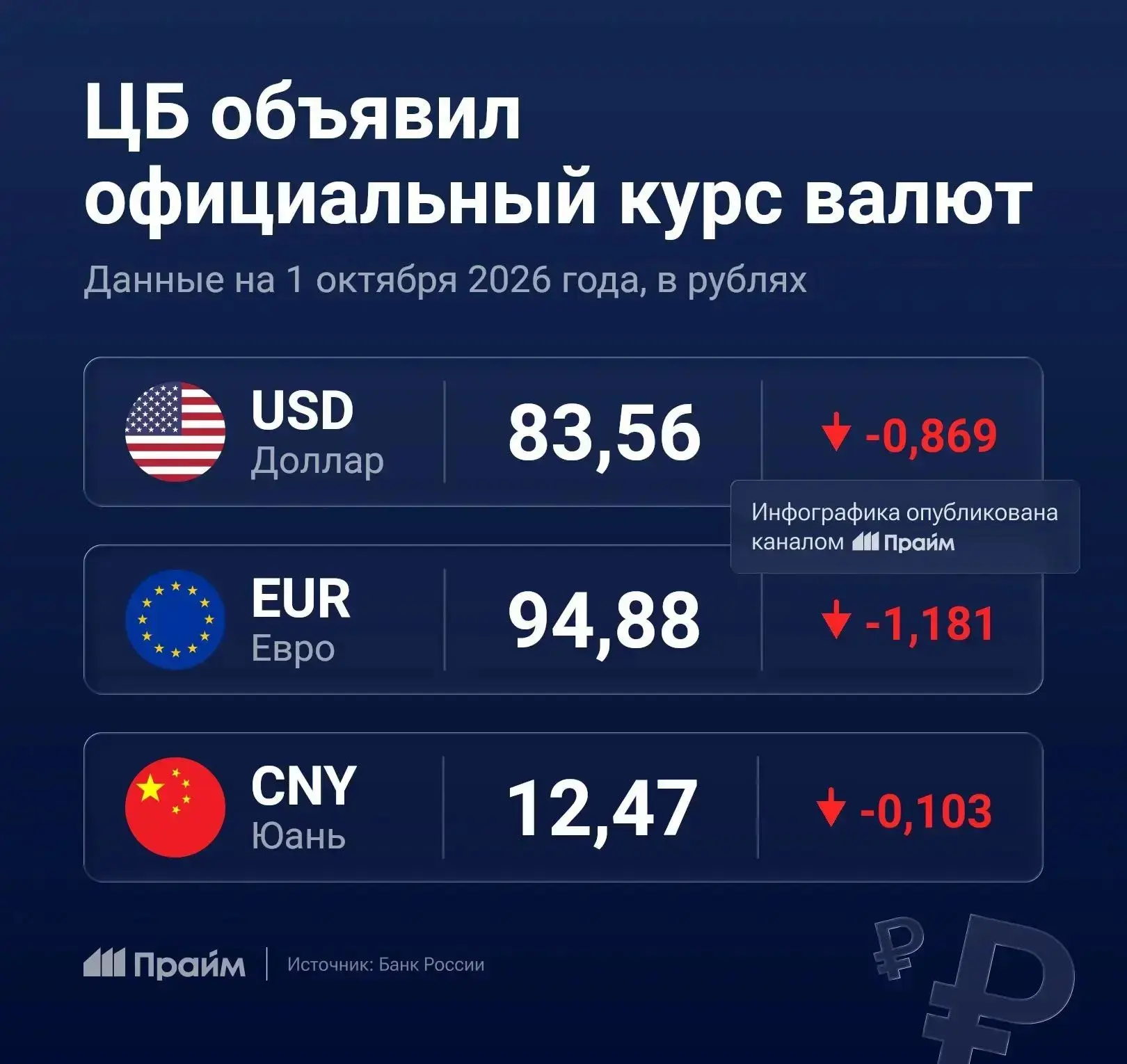 ⚡Бесконечно можно смотреть на три вещи:
