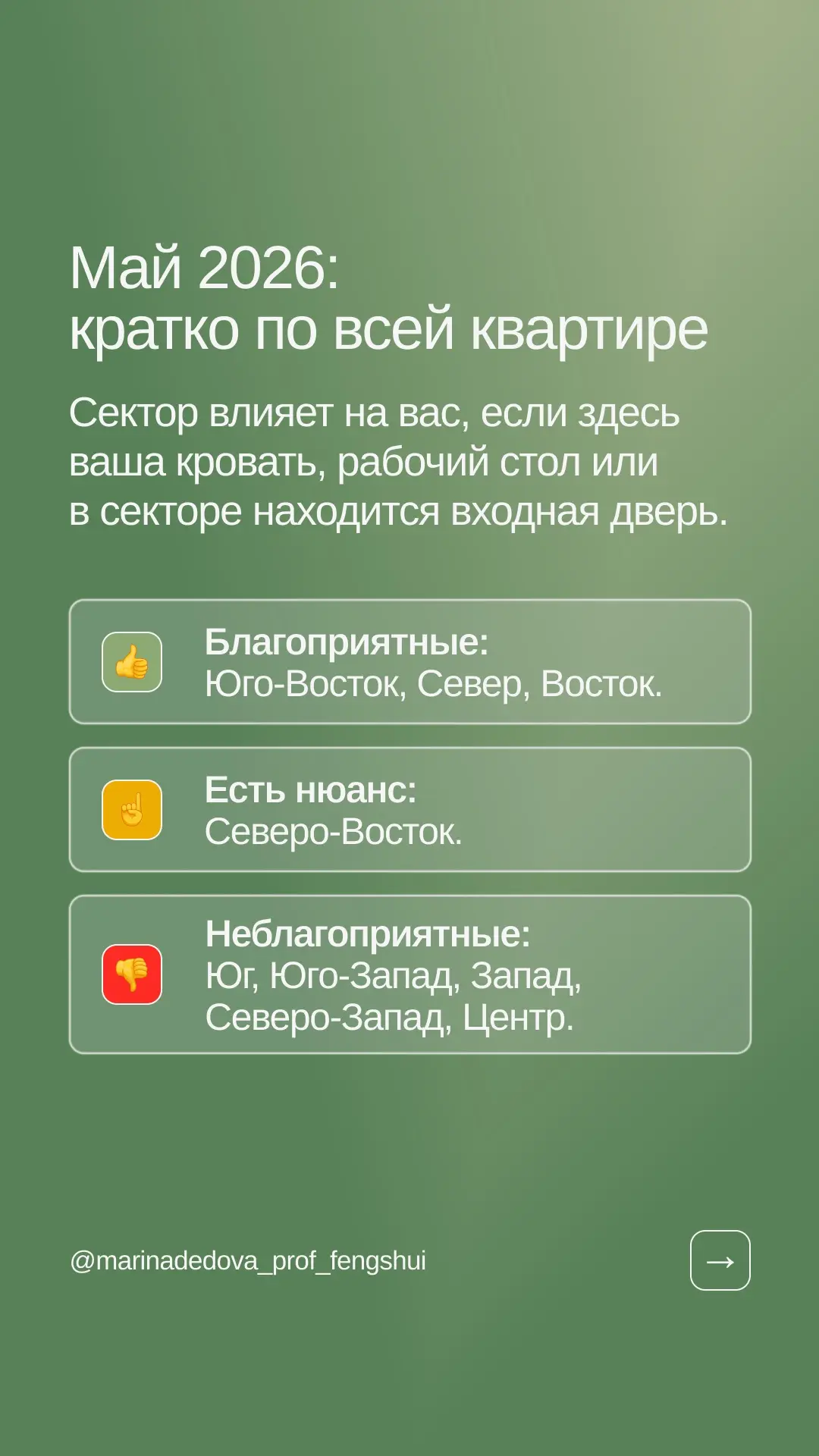 Проверьте, где у вас кровать, рабочий стол и входная дверь  Ведь в мае 2026 года сектора квартиры ра