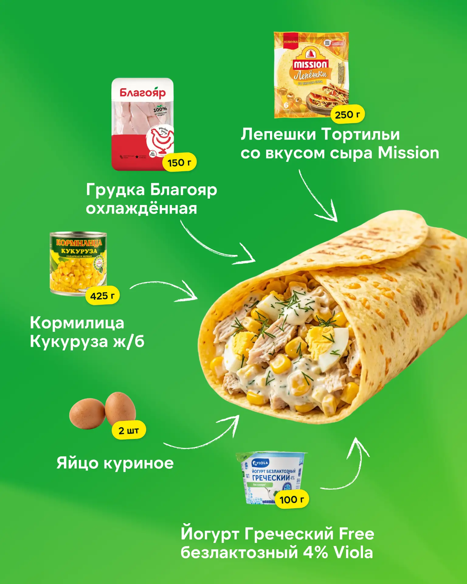 Кажется, кто-то снова не знает, что приготовить на ужин 👀