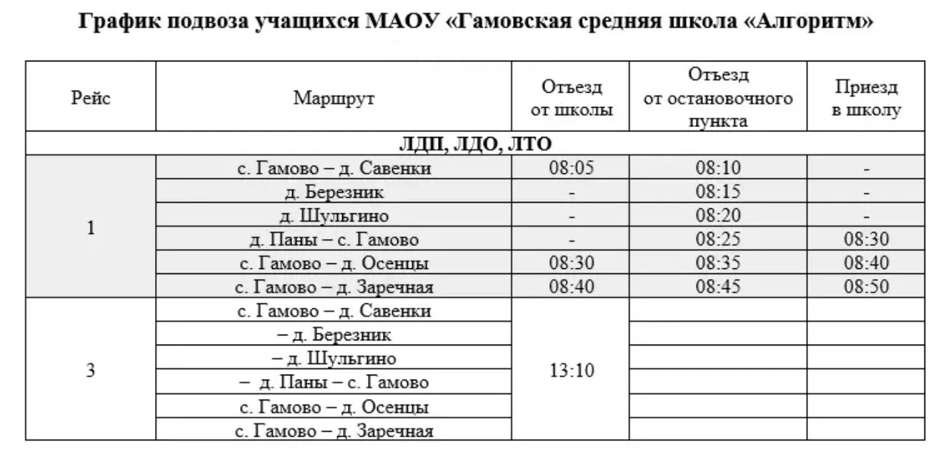 График подвоза на 11.06.2026