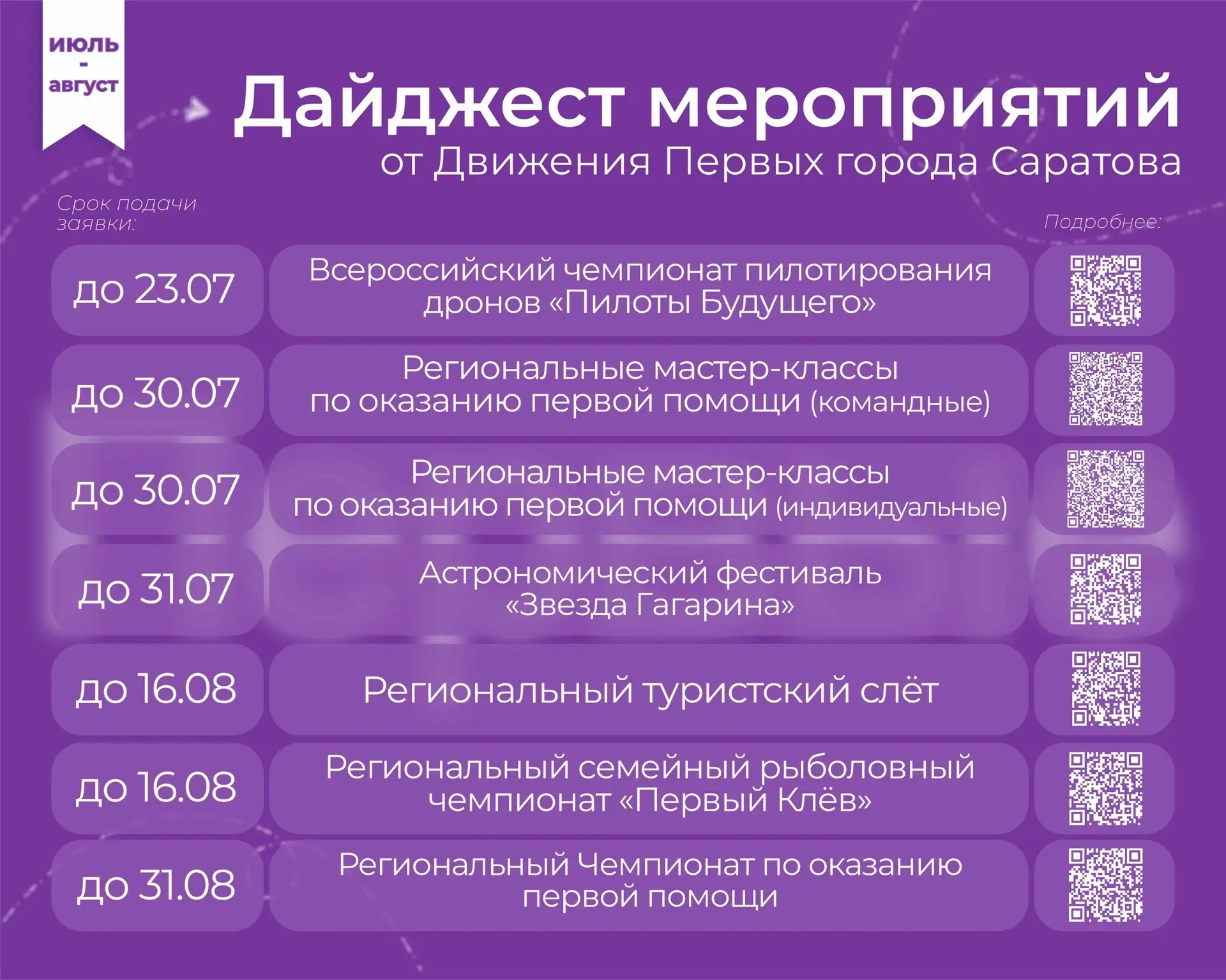 Медиа публикации