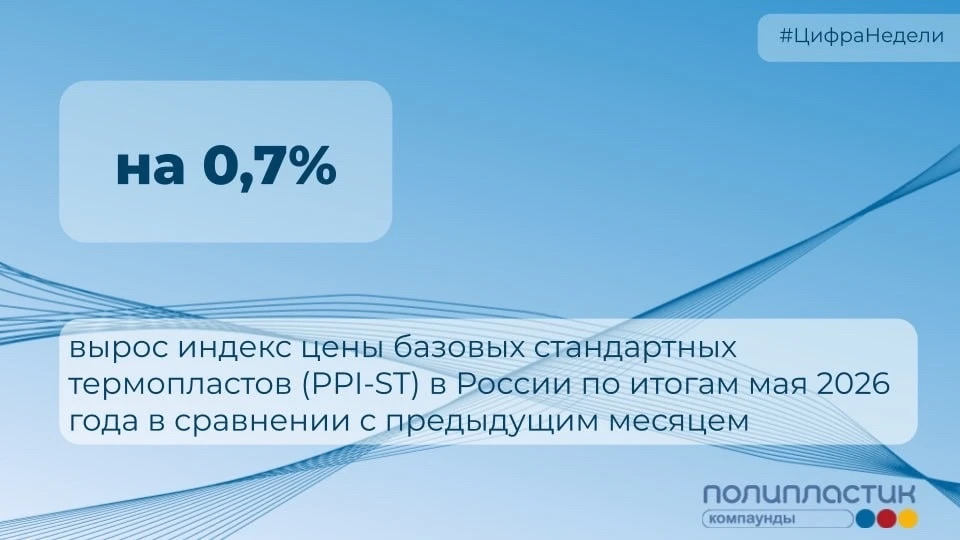 Тренд на повышение цен базовых полимеров в мае продолжился по инерции, но в сегменте ПВ...