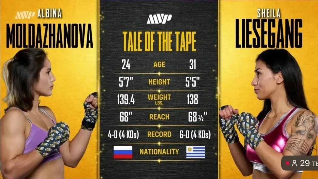 🥊 Молниеносная победа нашей воспитанницы на профессиональном ринге!